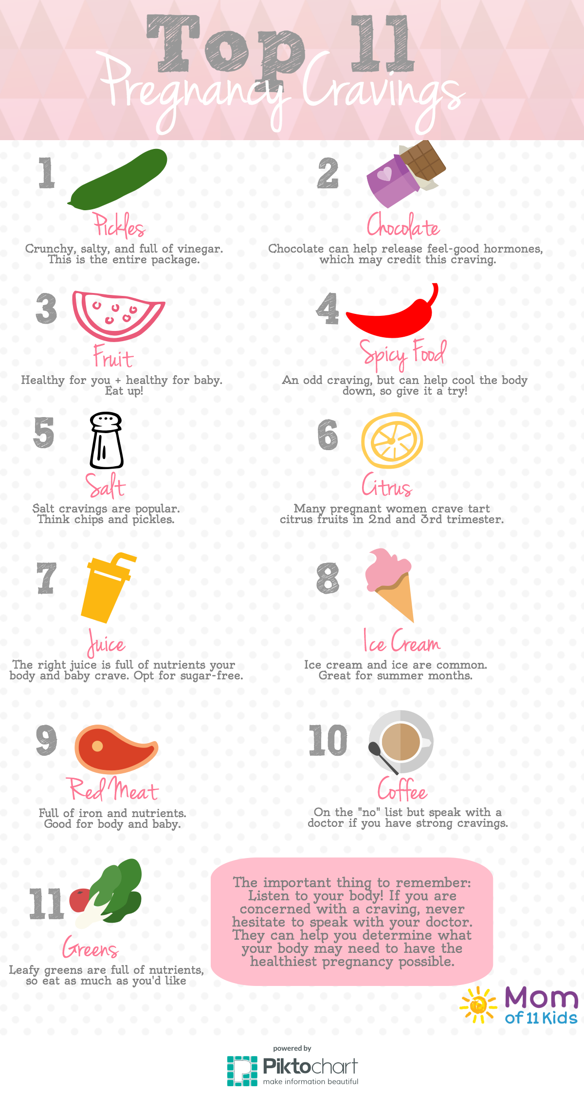 11 Pregnancy Cravings (1)