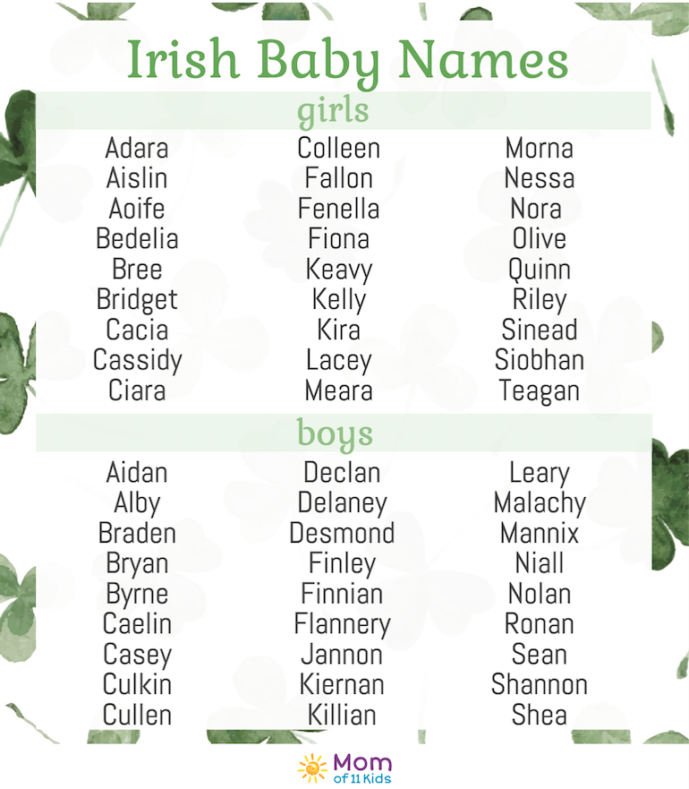 50+ Irish Baby Names.